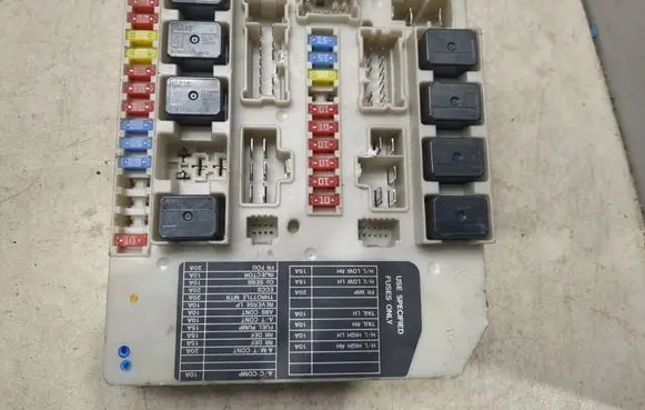 Fuse box set