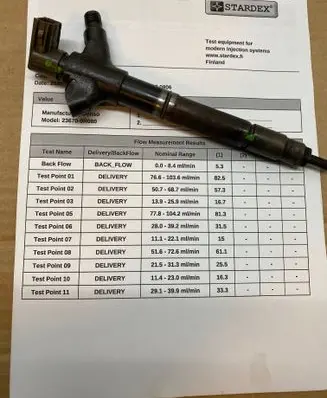 Fuel injector