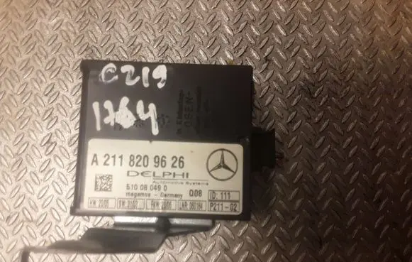 Alarm control unit/module