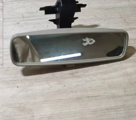 Dacia Jogger Rear view mirror (interior) 