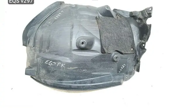 Mercedes-Benz EQS V297 Front wheel arch liner splash guards A2976801108