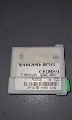 Alarm control unit/module