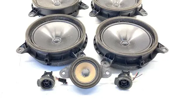 Toyota Yaris Cross Audio system kit