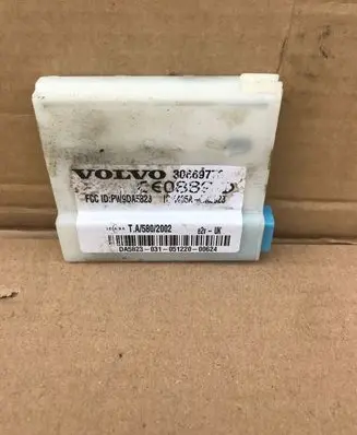 Alarm control unit/module
