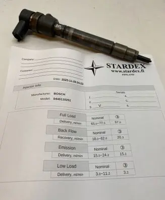 Volvo XC90 Fuel injector 30750283 0445110251