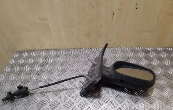 Manual wing mirror