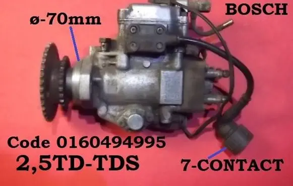 BMW 5 E34 Fuel injection high pressure pump 0160494995