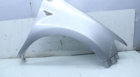 Ford Edge I Fender