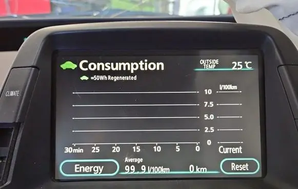 Toyota Prius (XW20) Screen/display/small screen 8611047230 IMPRK1605636