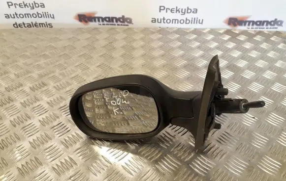 Manual wing mirror