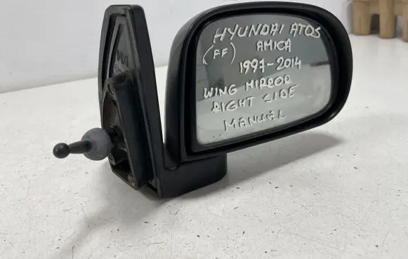 Manual wing mirror