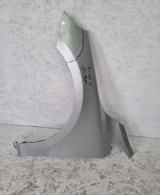 Volvo V40 Fender