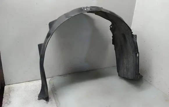 Honda Civic Front wheel arch liner splash guards