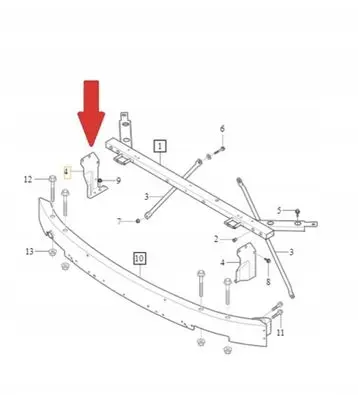 Volvo XC90 Bottom radiator support slam panel 31391624
