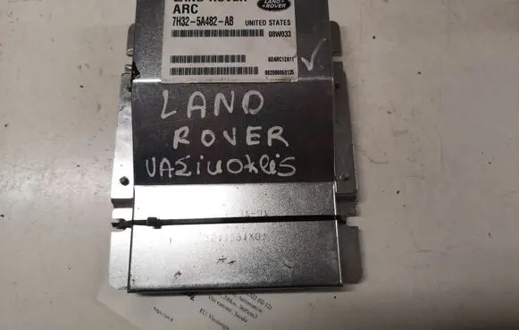 Suspension control unit/module