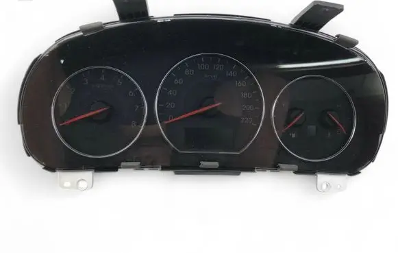 Geschwindigkeitsmesser Cockpit