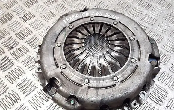 Pressure plate