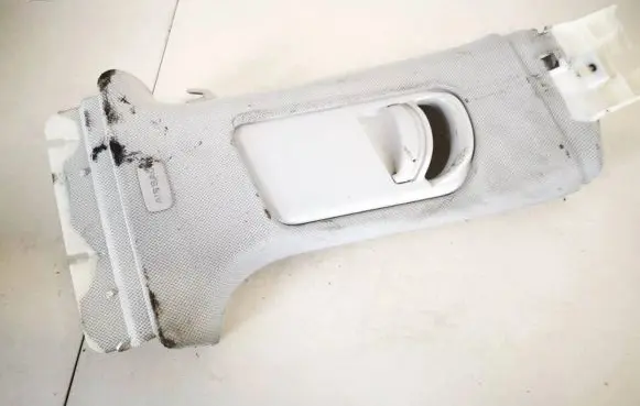 Audi A3 S3 8P Other interior part 8p0867294