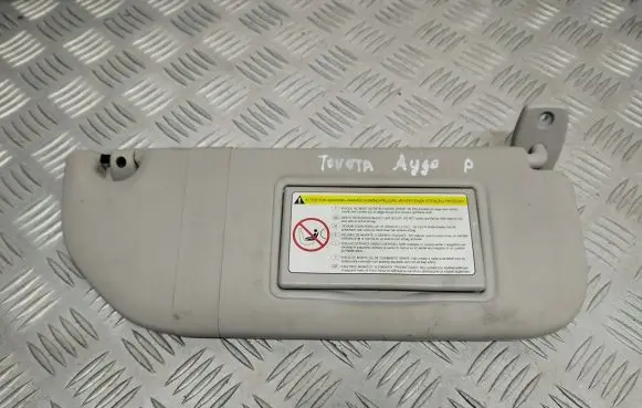 Toyota Aygo AB10 Centre console side trim front 