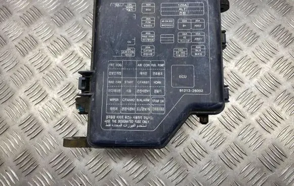 Hyundai Santa Fe Fuse module 9121326002