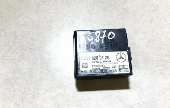 Alarm control unit/module
