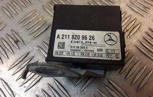 Alarm control unit/module