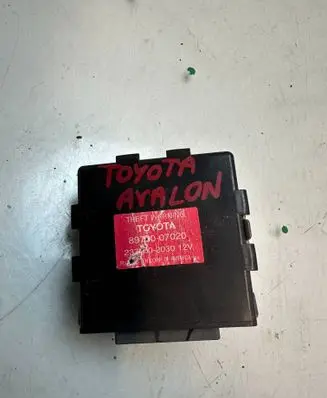 Alarm control unit/module