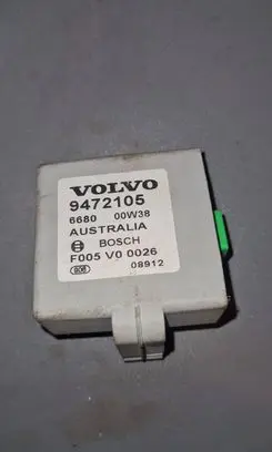 Alarm control unit/module