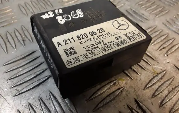 Alarm control unit/module