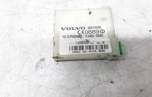 Alarm control unit/module
