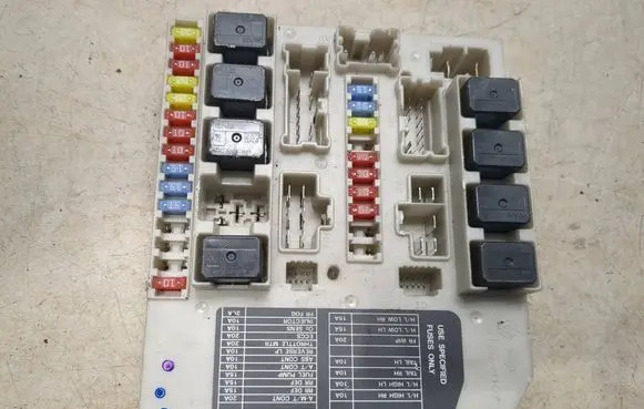 Fuse box set