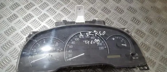 Speedometer (instrument cluster)