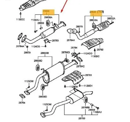 Hyundai H-1, Starex, Satellite Exhaust flexible connection 286104A601