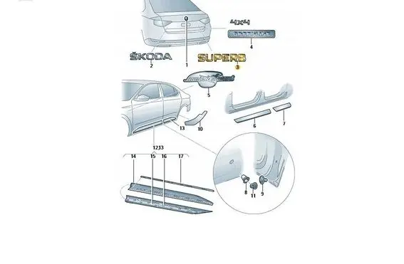 Skoda Superb B8 (3V) Manufacturers badge/model letters 3V0853687A 20240622