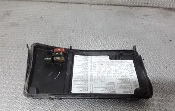 Fuse box cover