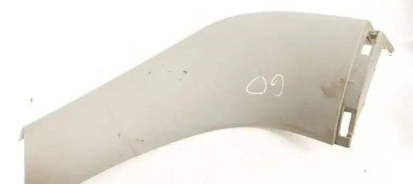 Honda Accord Rear sill trim cover