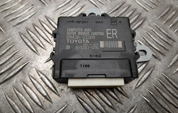 Other control units/modules