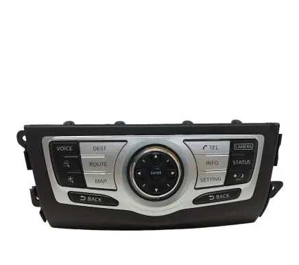 Head unit multimedia control