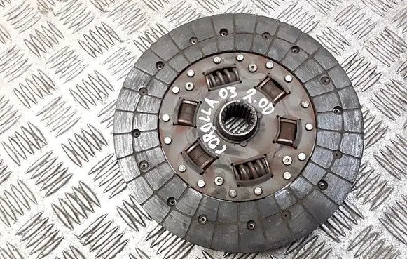 Clutch pressure plate
