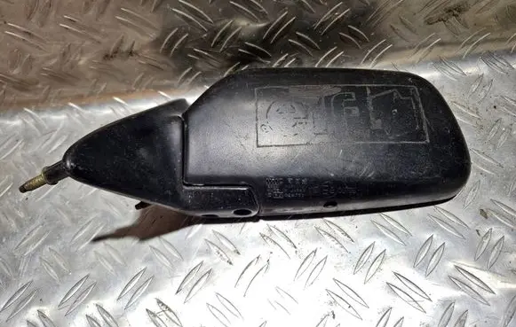 Manual wing mirror