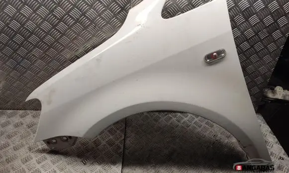 Volkswagen Caddy Fender