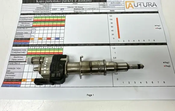 BMW 7 F01 F02 F03 F04 Fuel injector 10181010