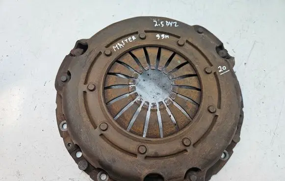 Pressure plate