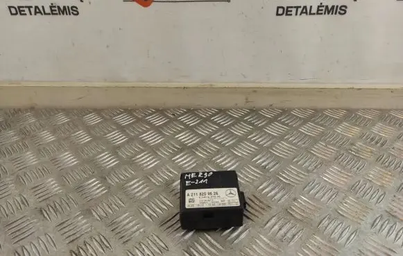 Alarm control unit/module