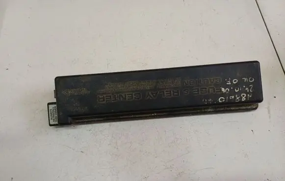 Chrysler Voyager Fuse box cover 