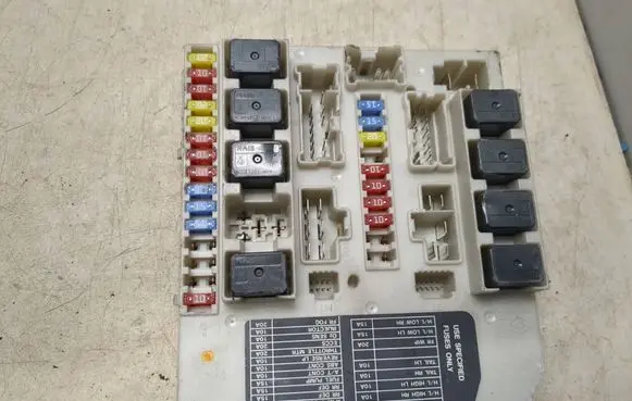 Fuse box set