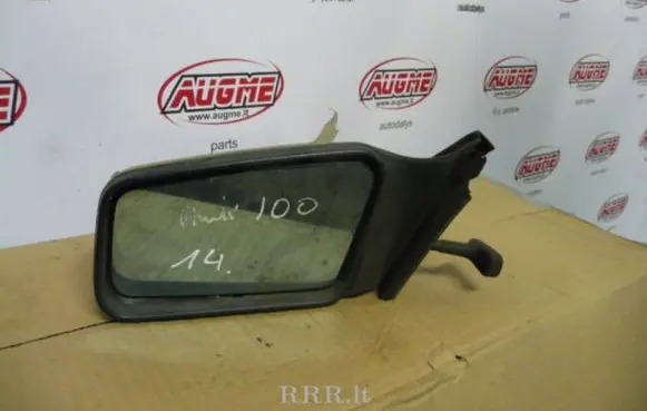 Manual wing mirror
