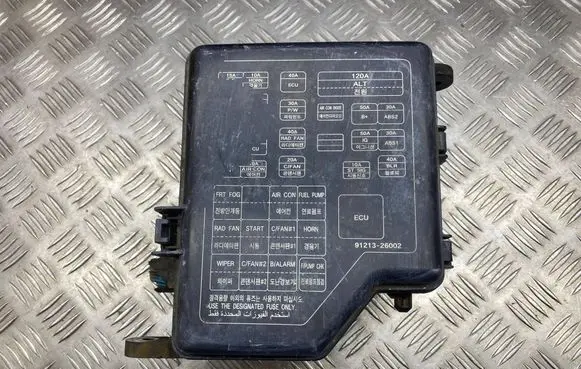 Hyundai Santa Fe Fuse module 9121326002