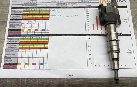 Fuel injector