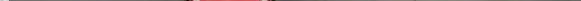 Toyota Corolla E120 E130 Front door trim (molding) 
